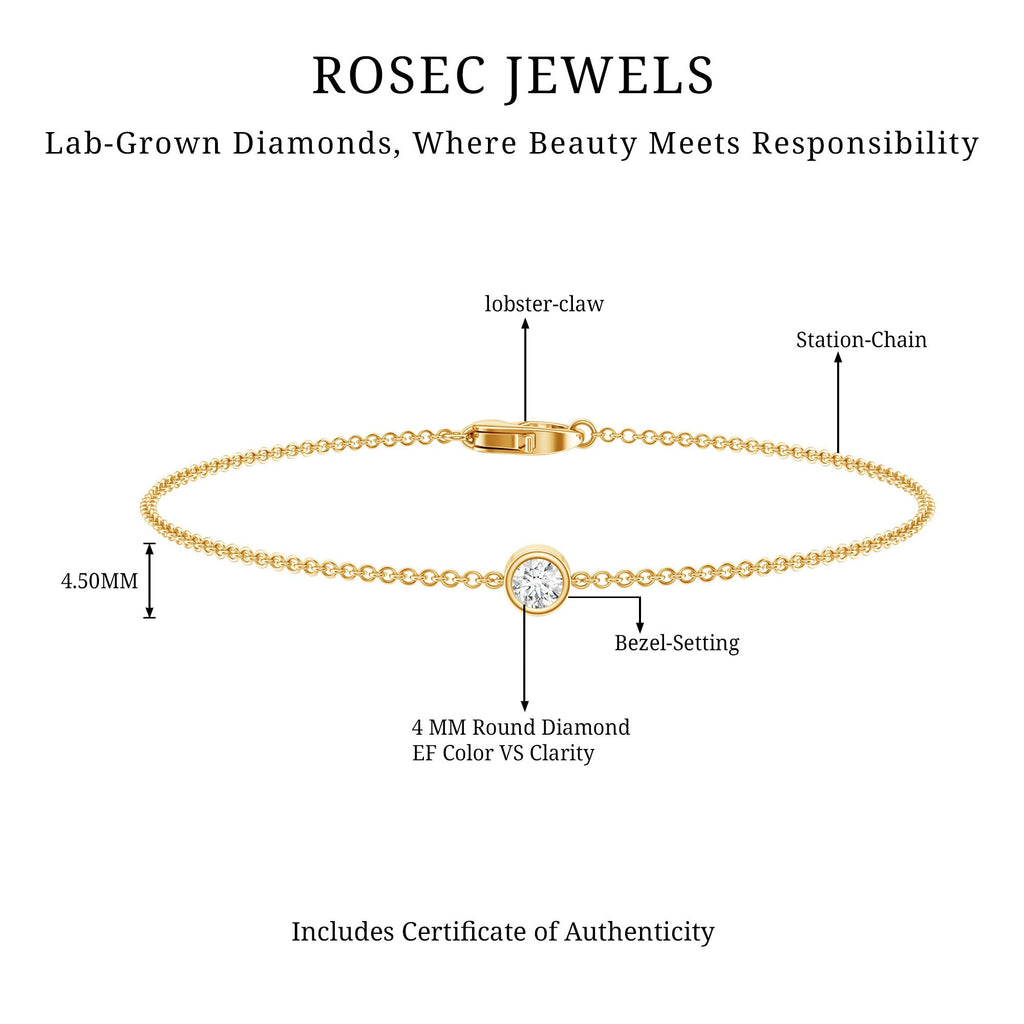 Bezel Set Lab Grown Diamond Solitaire Bracelet