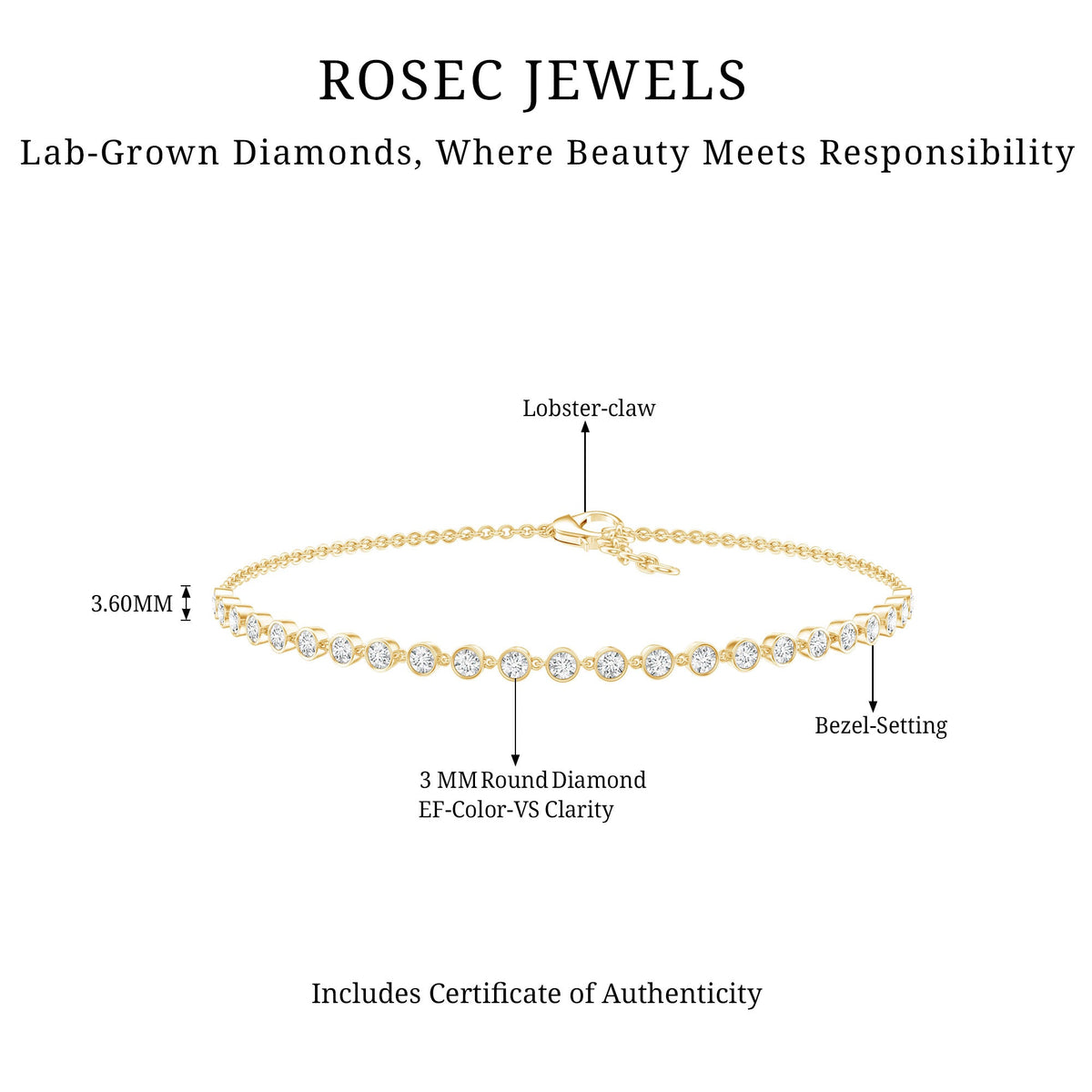 Certified Lab Grown Bezel Set Diamond Eternity Chain Bracelet