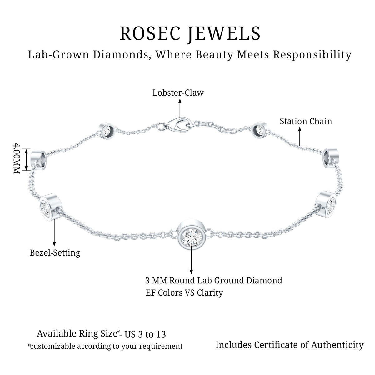 Lab Grown Diamond Chain Bracelet for Women