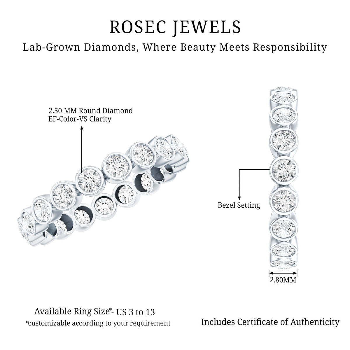 Bezel Set Lab Grown Diamond Eternity Band Ring