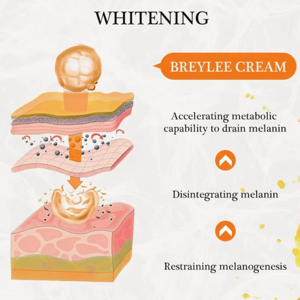 Korean Rice Extract Cream Spf50+ Hydrate Moisturizing Improve Dullness Even Out Brighten Skin Tone Last Light-feeling Concealer