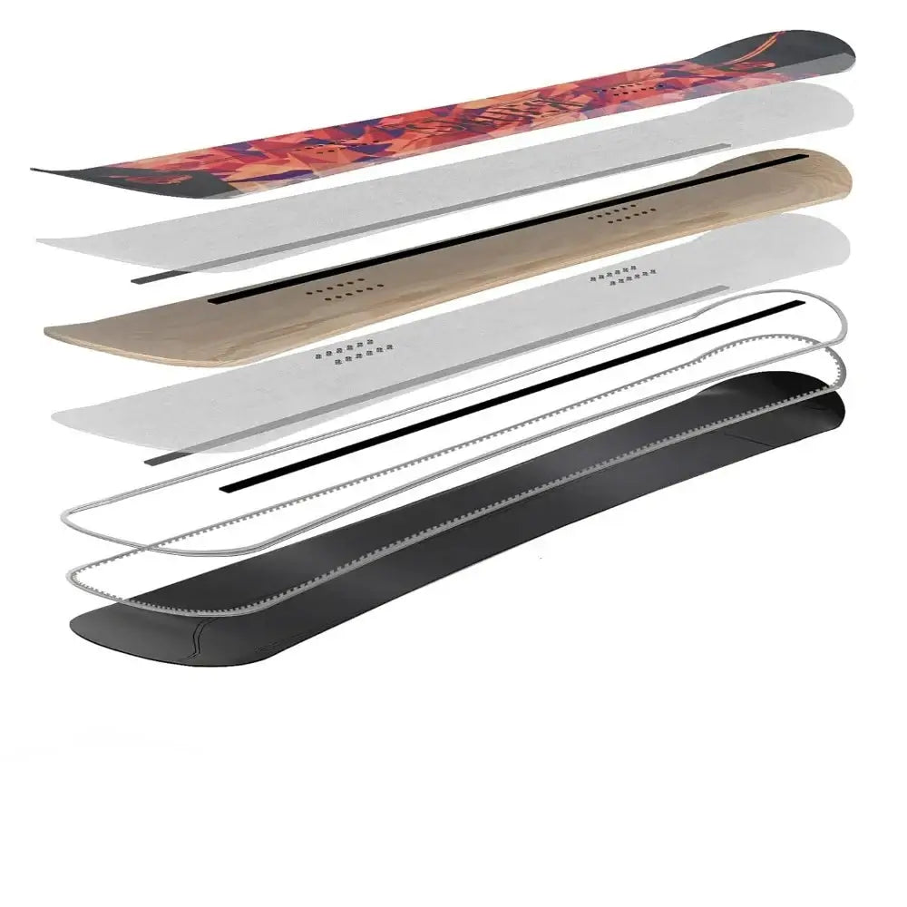 The Summit Package Twin Directional Hybrid Profile for Ultimate Versatility