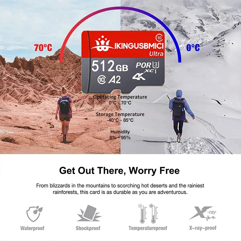 Micro Memory Card SD Cards TF Cards Flash Card 32GB/256GB/16GB/64GB/512GB Wide Compatibility for Security Camera
