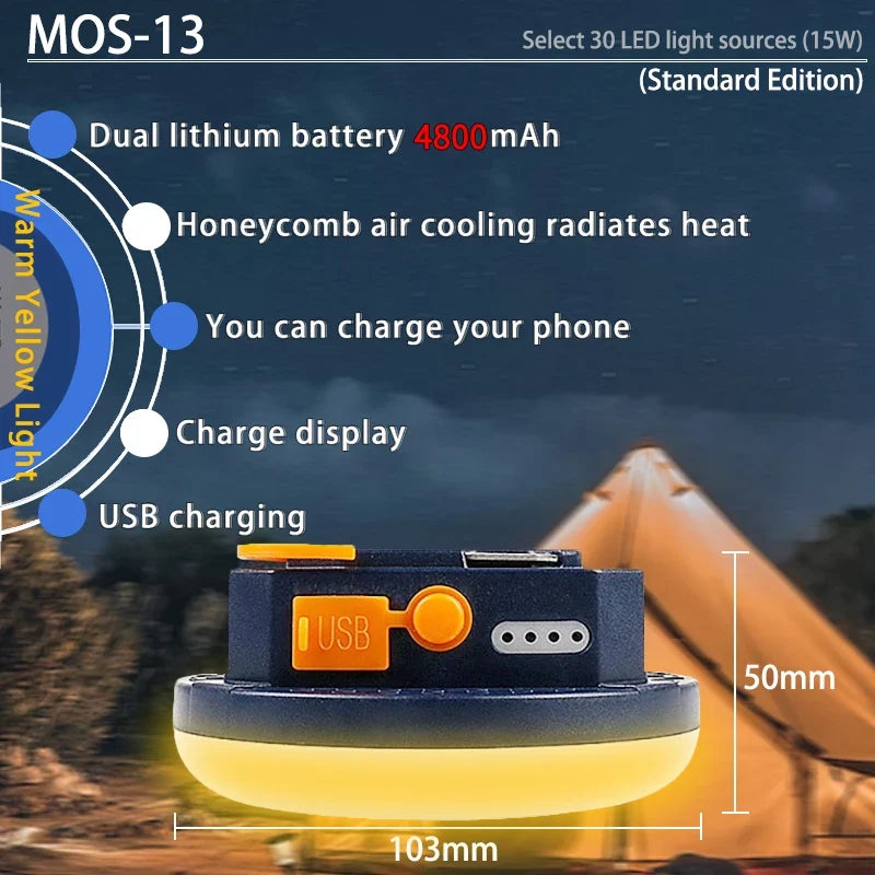 MOSLIGHTING Tent Light Rechargeable Lantern Portable Emergency Night Market Light Outdoor Camping Bulb Lamp Flashlight Home LED