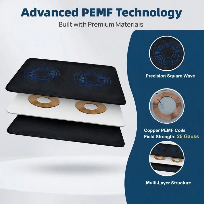 200*60cm PEMF Mat PEMF Magnetic Therapy Device Physio Magneto Machine Full Body Pain Relief Improve Sleep Boost Circulation
