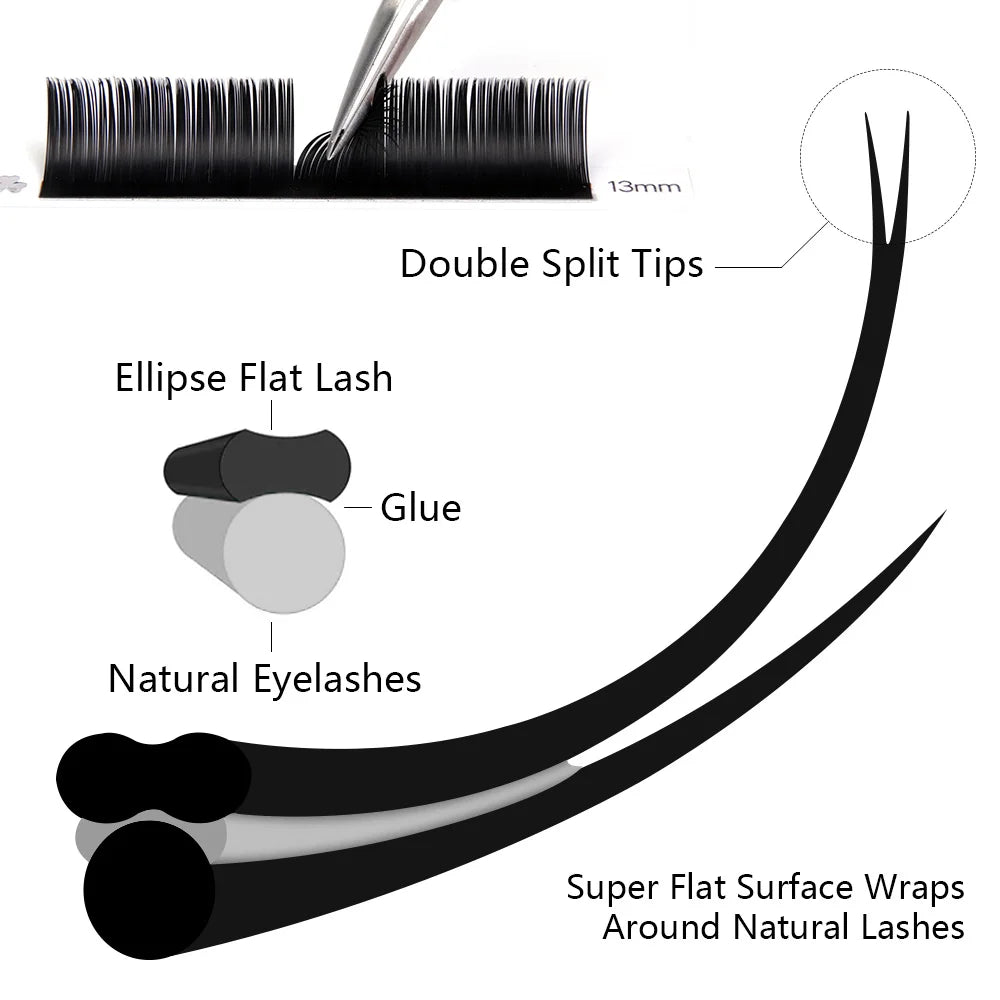Befer Matte Ellipse Flat Lashes Extension Split-Tips Individual False Eyelash Mix8-15 Soft Ellipse Wires Professionals Supplies