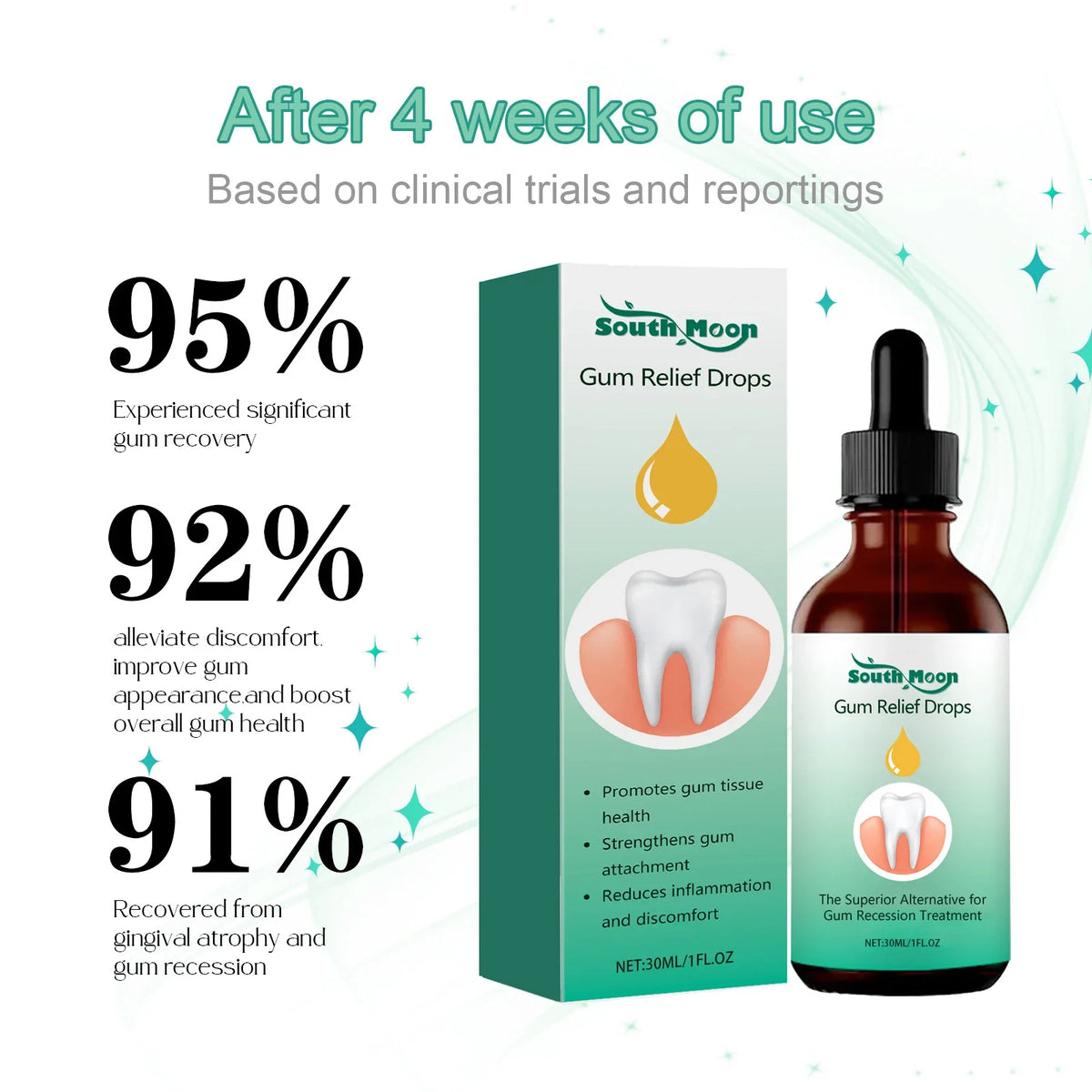 Gingival Repair Drops Quickly Repair of Cavities Caries Teeth Whiten Remove Yellow Plaque Stains Relieve Gums Decay Toothpaste