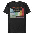 Men's Star Wars Periodically T-Shirt