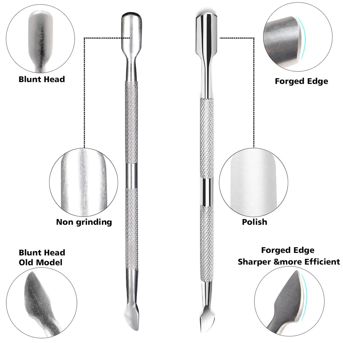 Stainless Steel Dual-Purpose Cuticle Nippers with Nail Pusher for Cuticle Removal And Trimming for Fingernails & Toenails