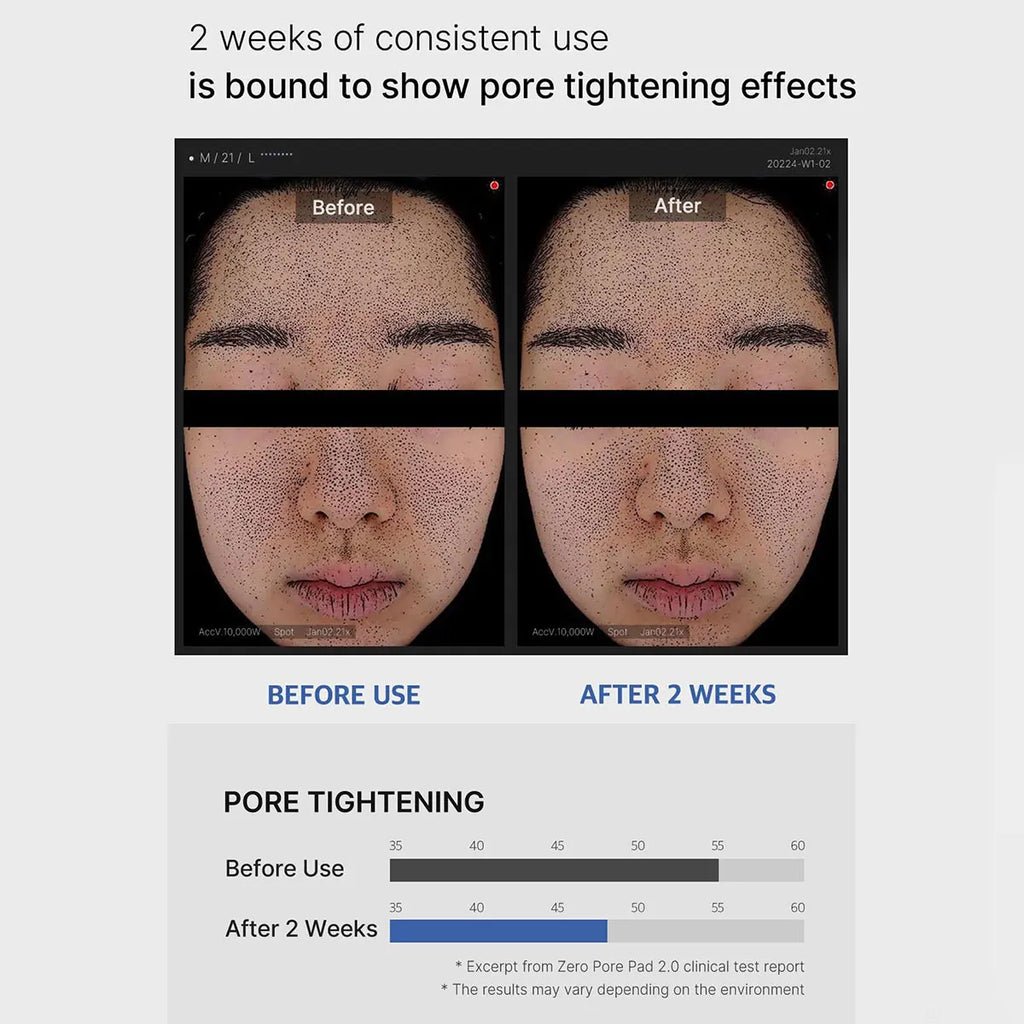 Medicube ZERO PORE PAD 2.0,Essence-Saturated,Pore Cleansing,Hydrating&Soothing,Oily/Combination Skin Care,K-Beauty,Korean Makeup