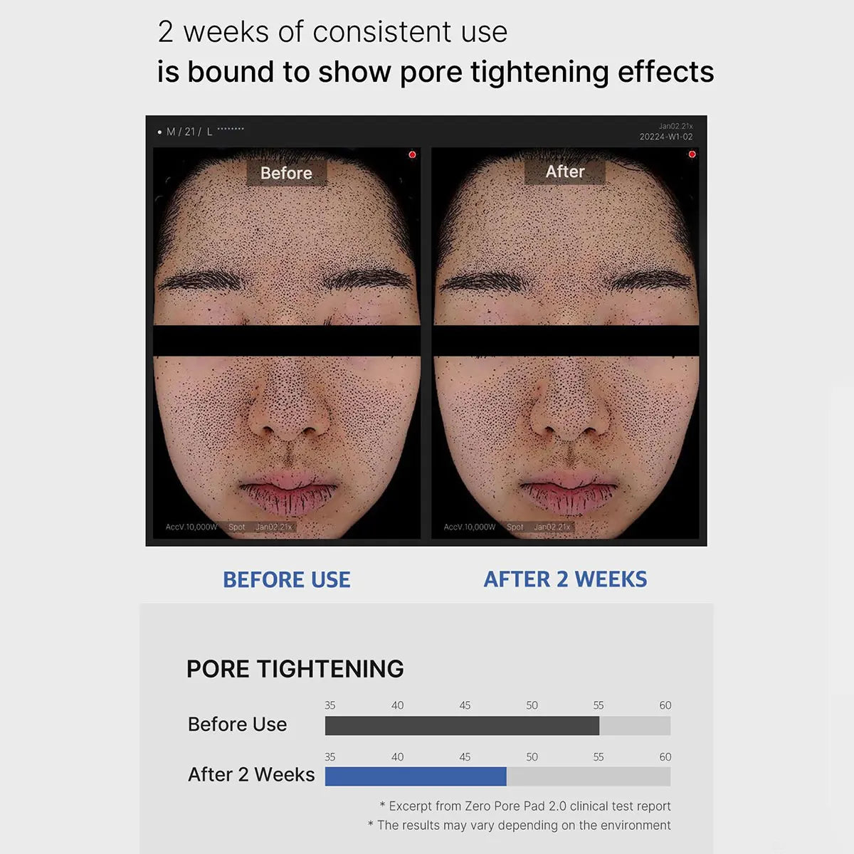 Medicube ZERO PORE PAD 2.0,Essence-Saturated,Pore Cleansing,Hydrating&Soothing,Oily/Combination Skin Care,K-Beauty,Korean Makeup