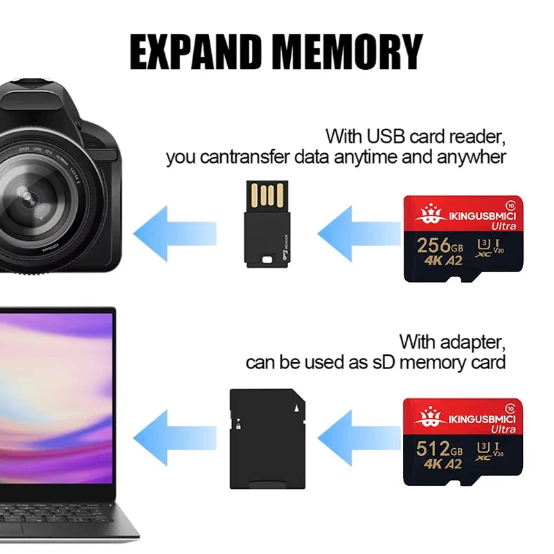 Micro Memory Card SD Cards TF Cards Flash Card 64GB/32GB/16GB/256GB/512GB Premium Quality for Nintendo Switch