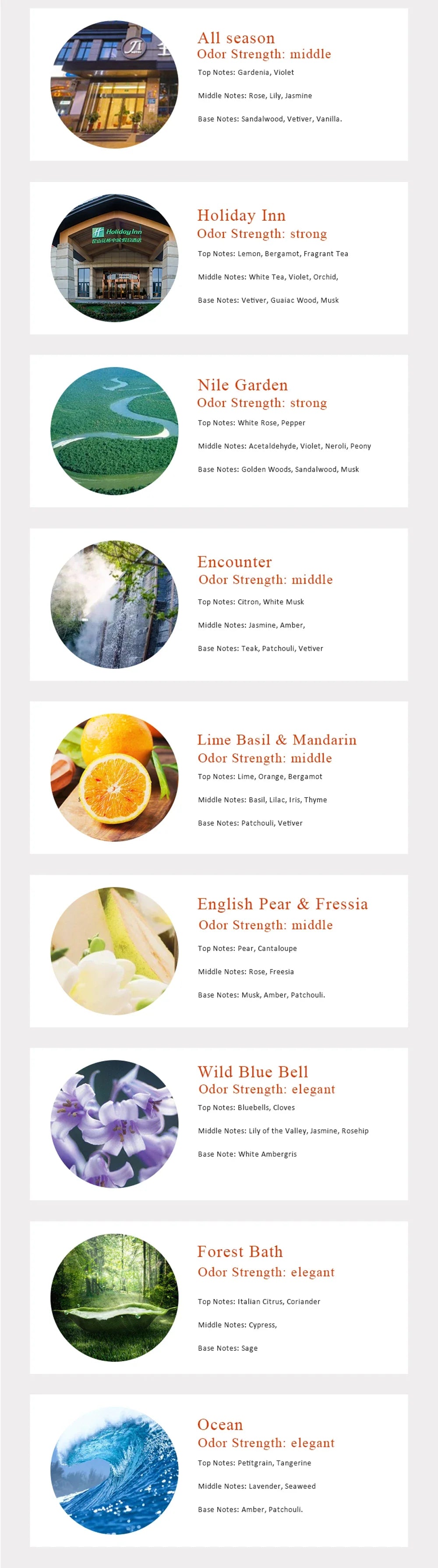 500ml Hotel Series Shangri-La Essential Oils For Candle Making Fragrance Oil For Aromatic Diffuser SPA Home Perfume Aroma Oil