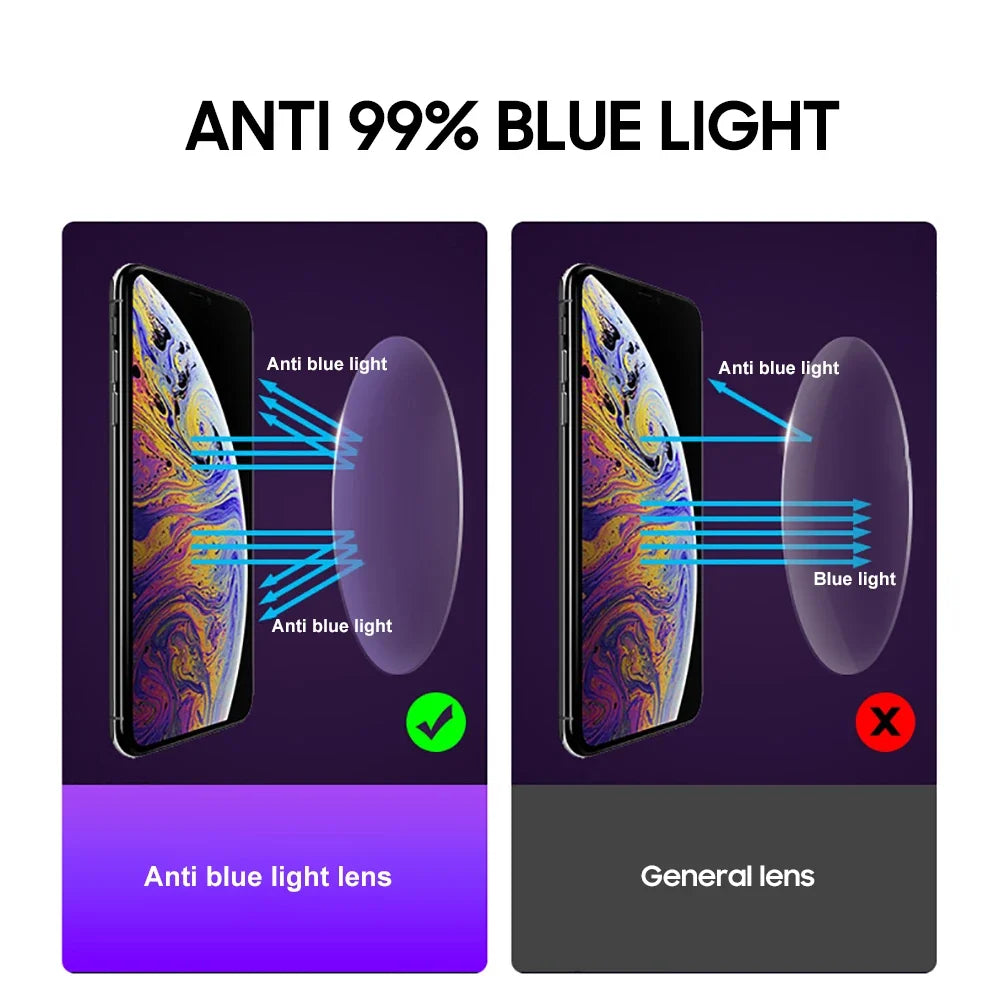 VIVIBEE Photochromic Mens Blue Light Blocking Glasses Retro UV400 Anti Glare Round Color Changing Sunglasses Computer Shades