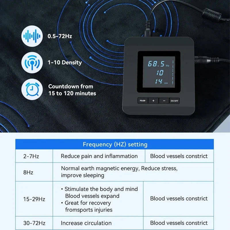 200*60cm PEMF Mat PEMF Magnetic Therapy Device Physio Magneto Machine Full Body Pain Relief Improve Sleep Boost Circulation