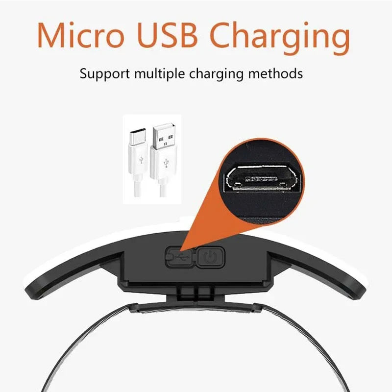 USB Rechargeable LED Headlamp New Headlight for Makeup and Eyelash Extensions  LED Eyelash Extension Waterproof Lamp USB Light
