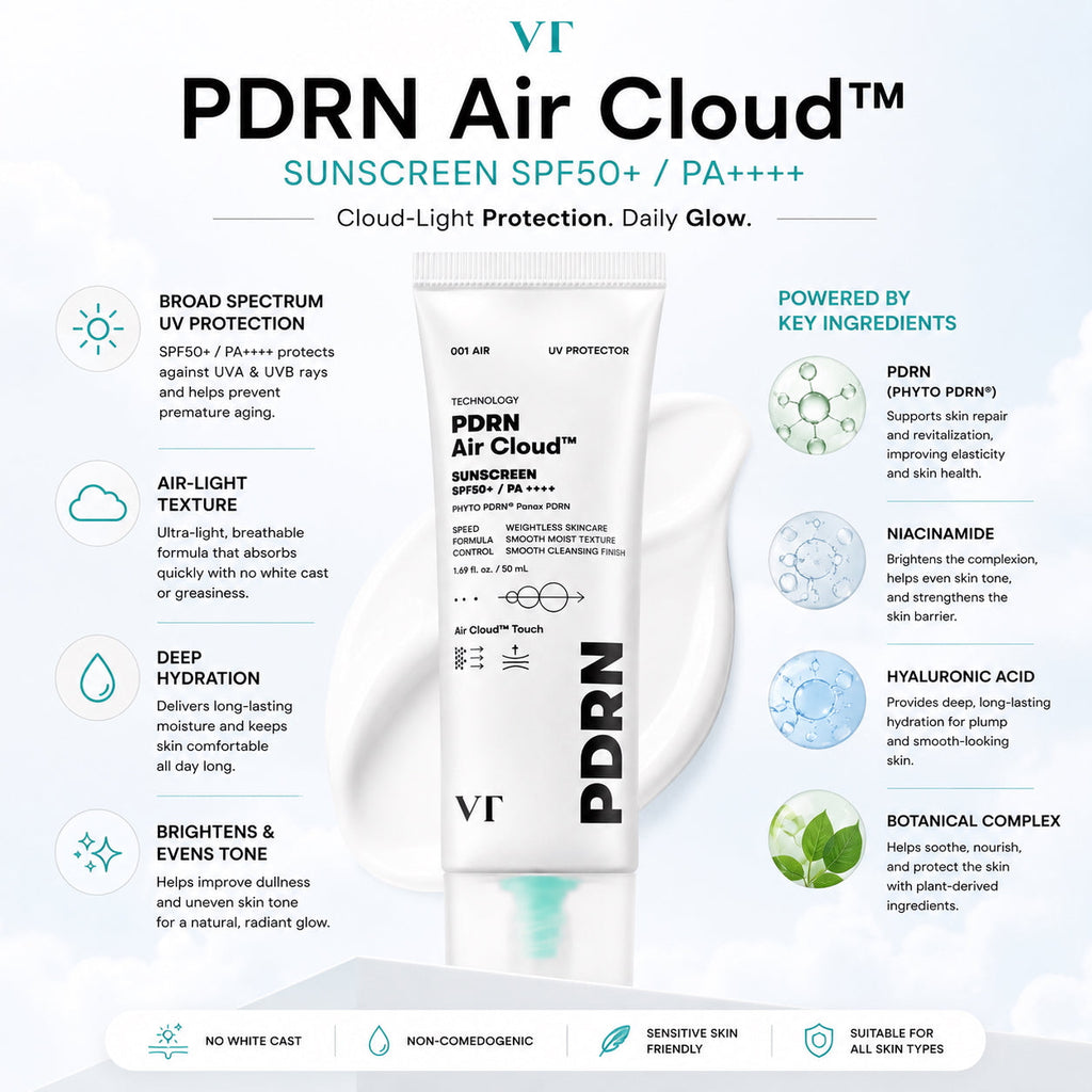VT - PDRN Air Cloud Sunscreen SPF 50+ / PA ++++ (50ml)