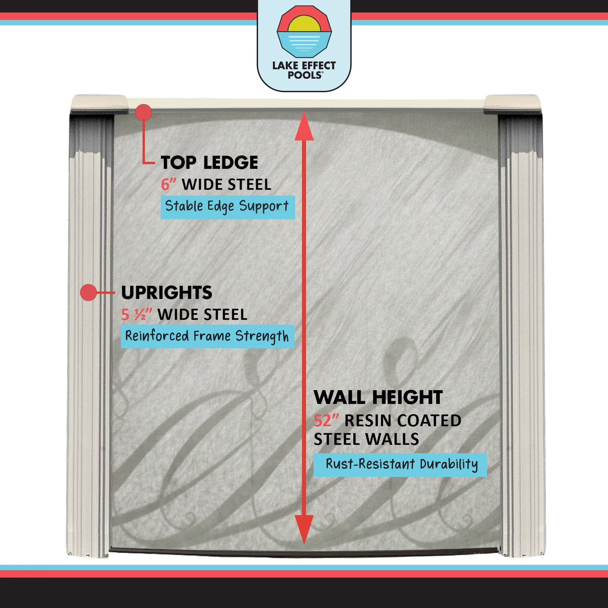 Meadows 27' round 52" Wall Above-Ground Swimming Pool, Full Start-Up Kit