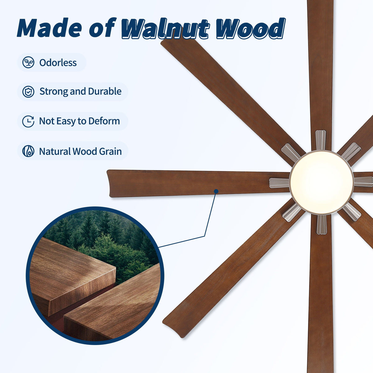Large Ceiling Fan With Dimmable LED Light 8 Blades Remote Control, Reversible DC Motor