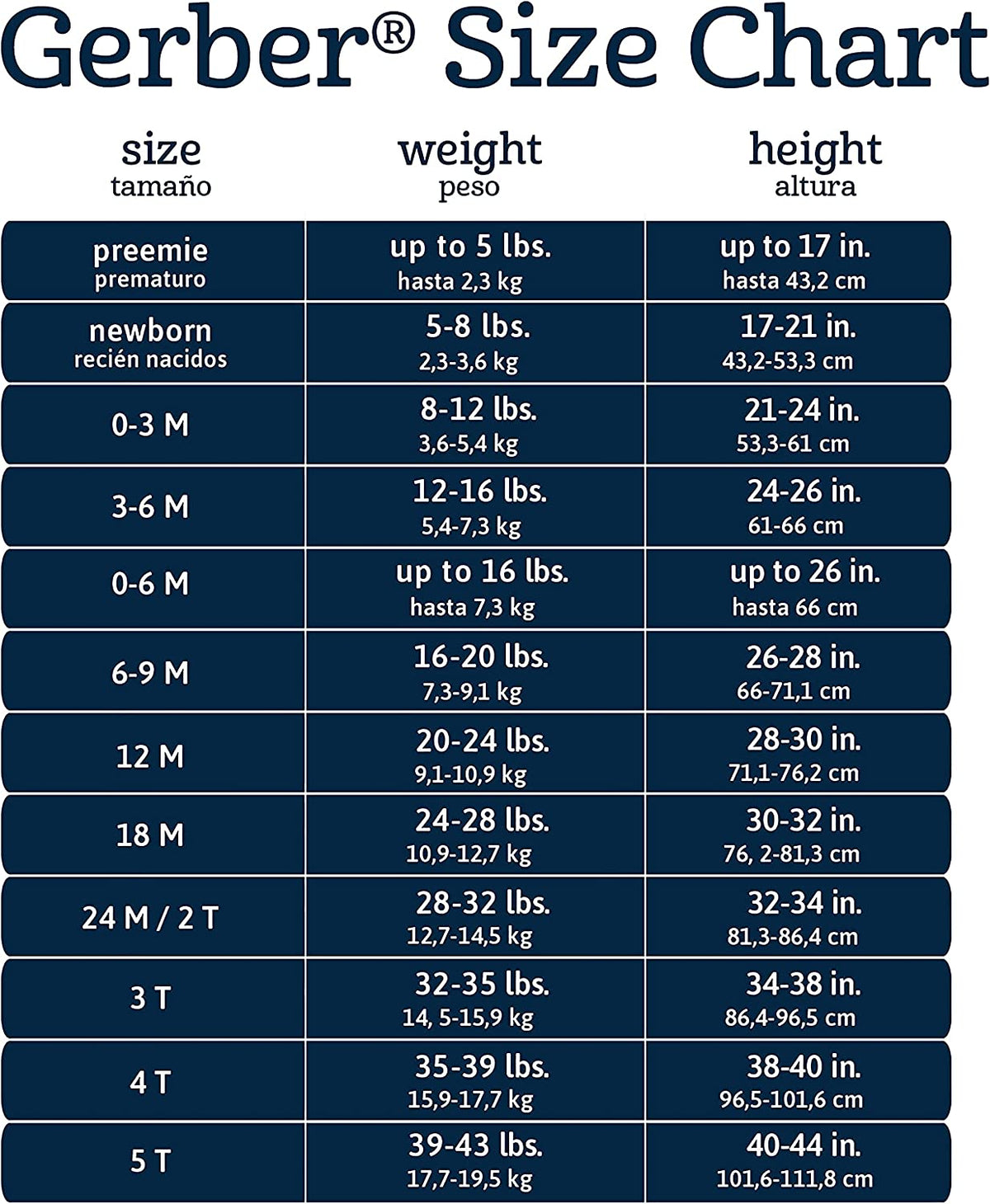 , Unisex Baby, 6-Pack Long Sleeve Bodysuits
