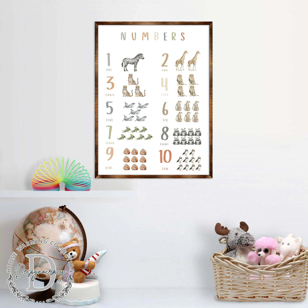 Nature Number Wall Decor - ABC 123 Kids - Homeschool I Educational Poster - Art for kids - Alphabet - Wooden Classroom Decor - 310213