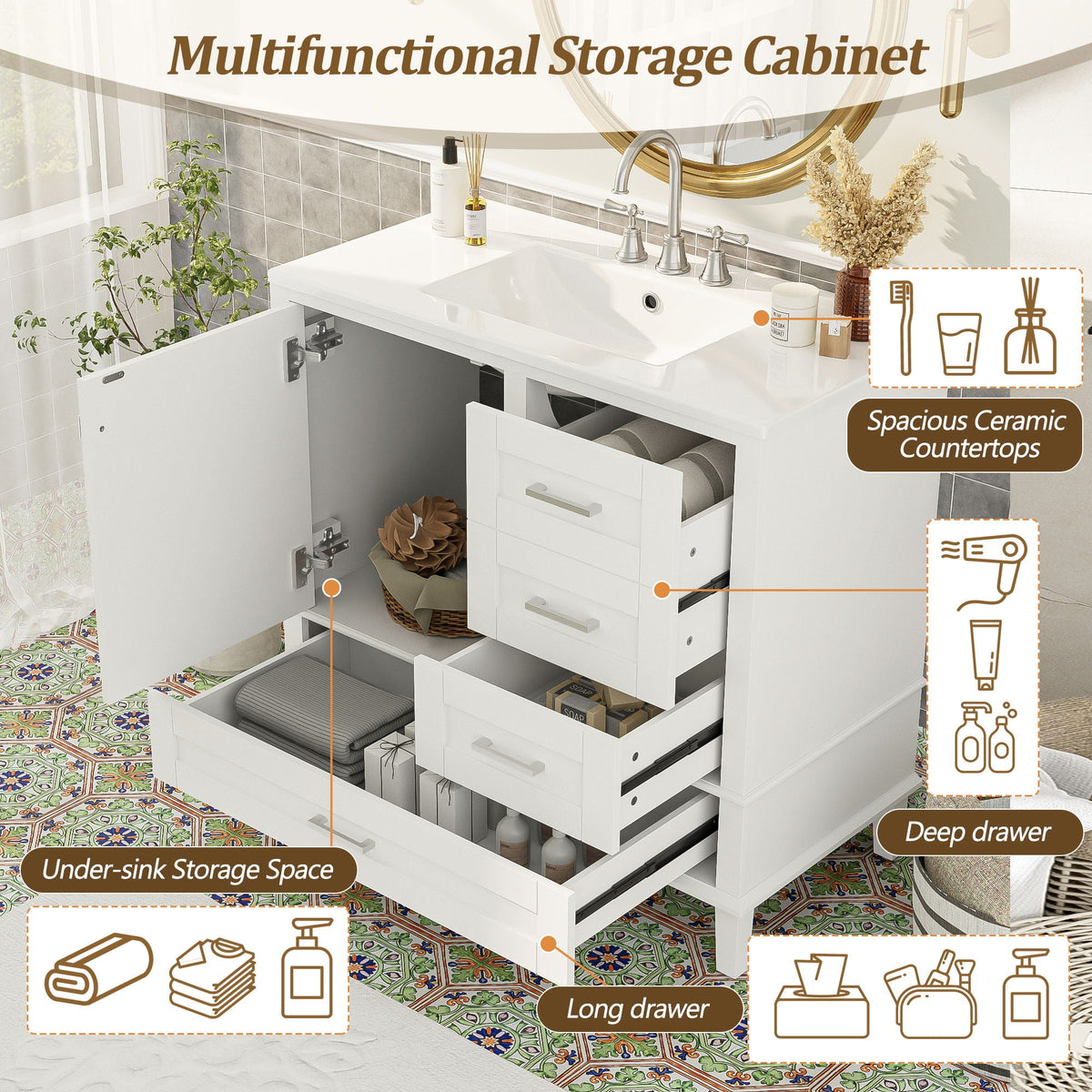 Bathroom Vanity, Modern Bathroom Cabinet With Sink Combo Set, Bathroom Storage Cabinet With A Soft Closing Door And 3 Drawers, Solid Wood Frame