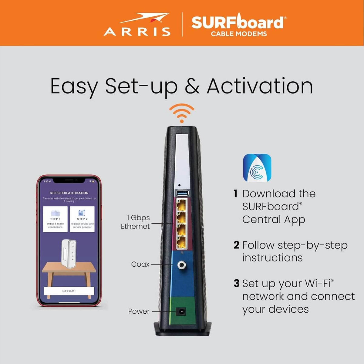 ARRIS SURFboard SBG8300 DOCSIS 3.1 Gigabit Cable Modem & AC2350 Wi-Fi Router (Refurbished)