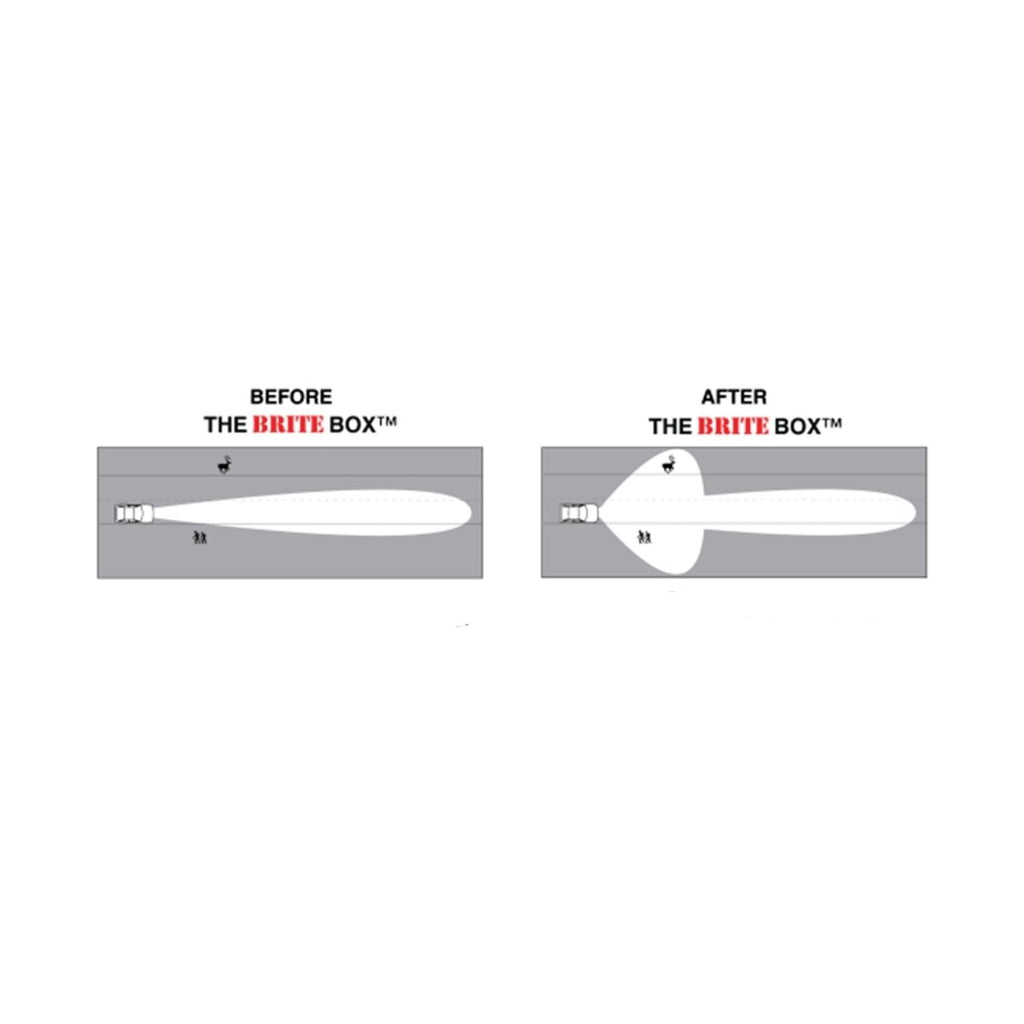 The Brite Box - Dodge Ram 1500 (2002-2008)