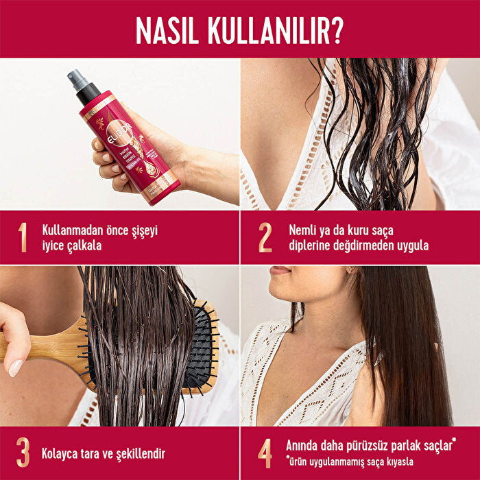 Elidor Brazilian Keratin Therapy Hair Care Lotion 200ml - Silky Smooth