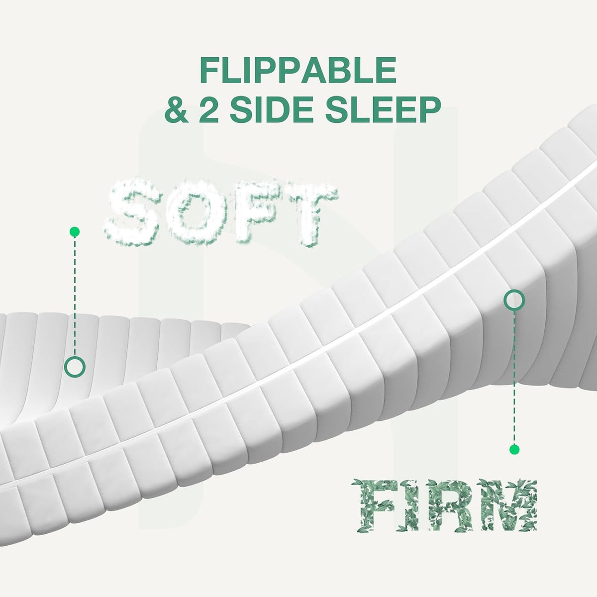 Full Size Mattress, 8 Inch Full Foam Mattress, Double Air Zone Full Size Mattresses with Flippable Design for Back & Side Sleeper, Tight Top Mattresses Fulls with Breathable Fabric Cover