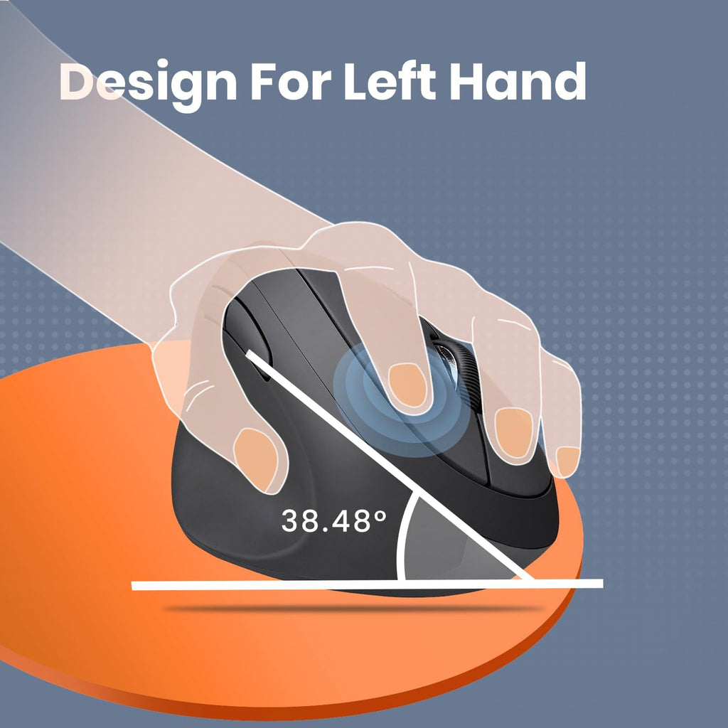 Perimice-719L, Left Handed Wireless Vertical Mouse, Portable Size for Laptops Computer, 3 Level DPI