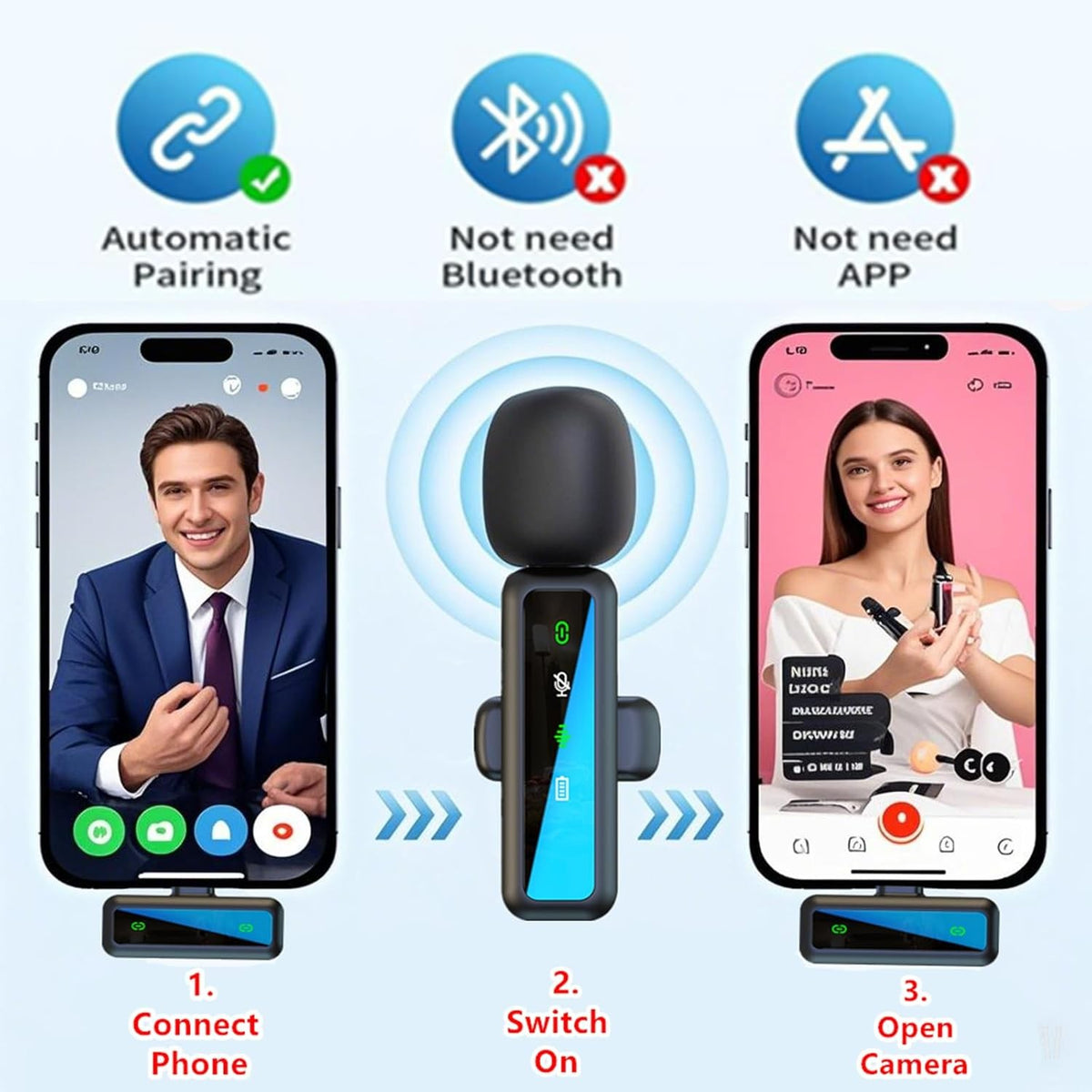 Wireless Lavalier Microphone for Iphone - Ipad, Android Phone Computer
