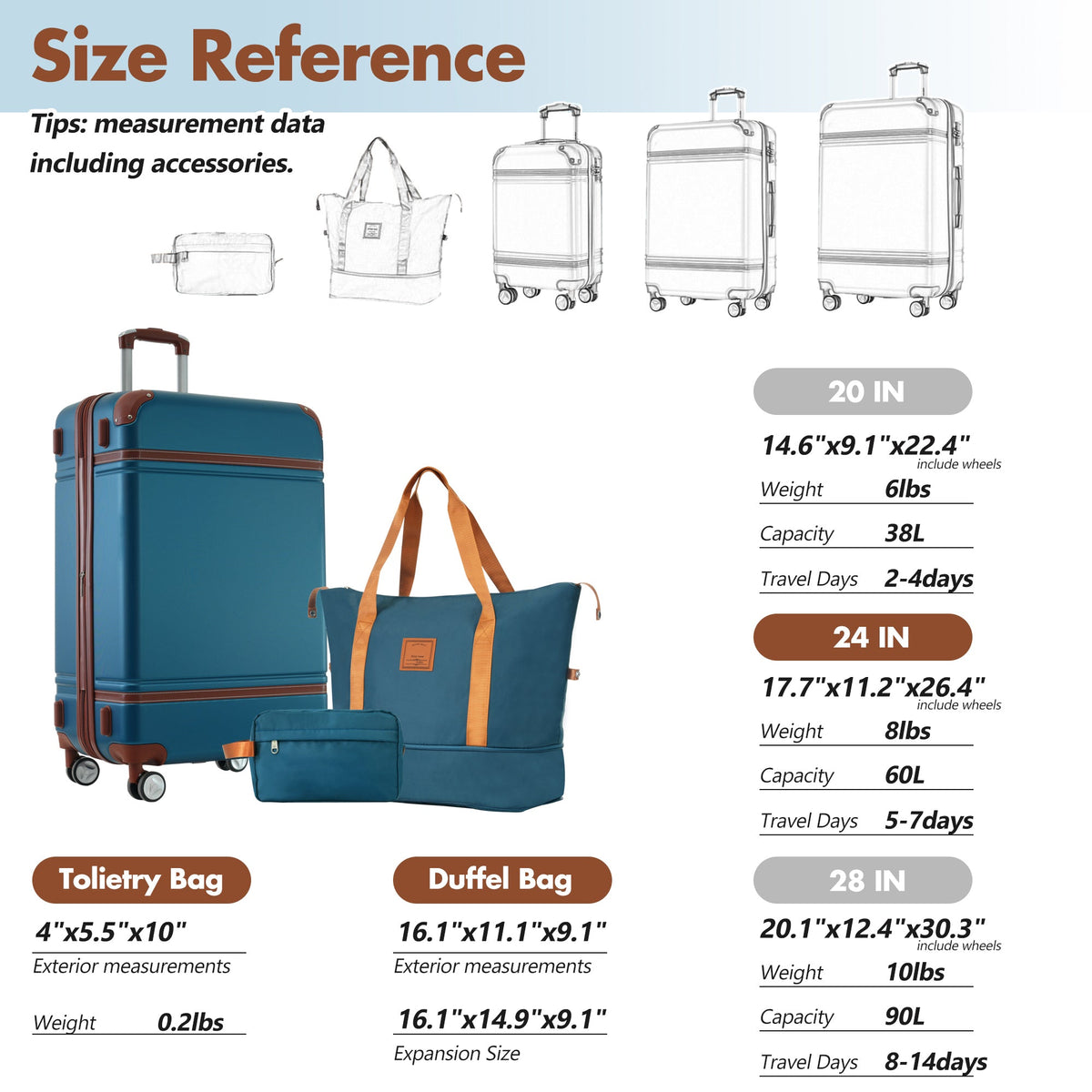 Hardshell 3-Piece Luggage Set with TSA Lock and Spinner Wheels