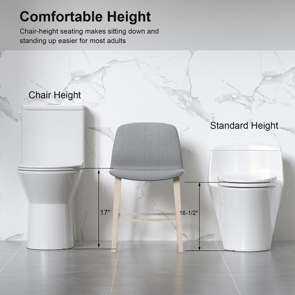1 Piece Toilet With Dual Flush & Rimless Bowl - Glossy White