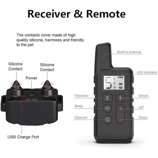 Dog Training Shock Collar