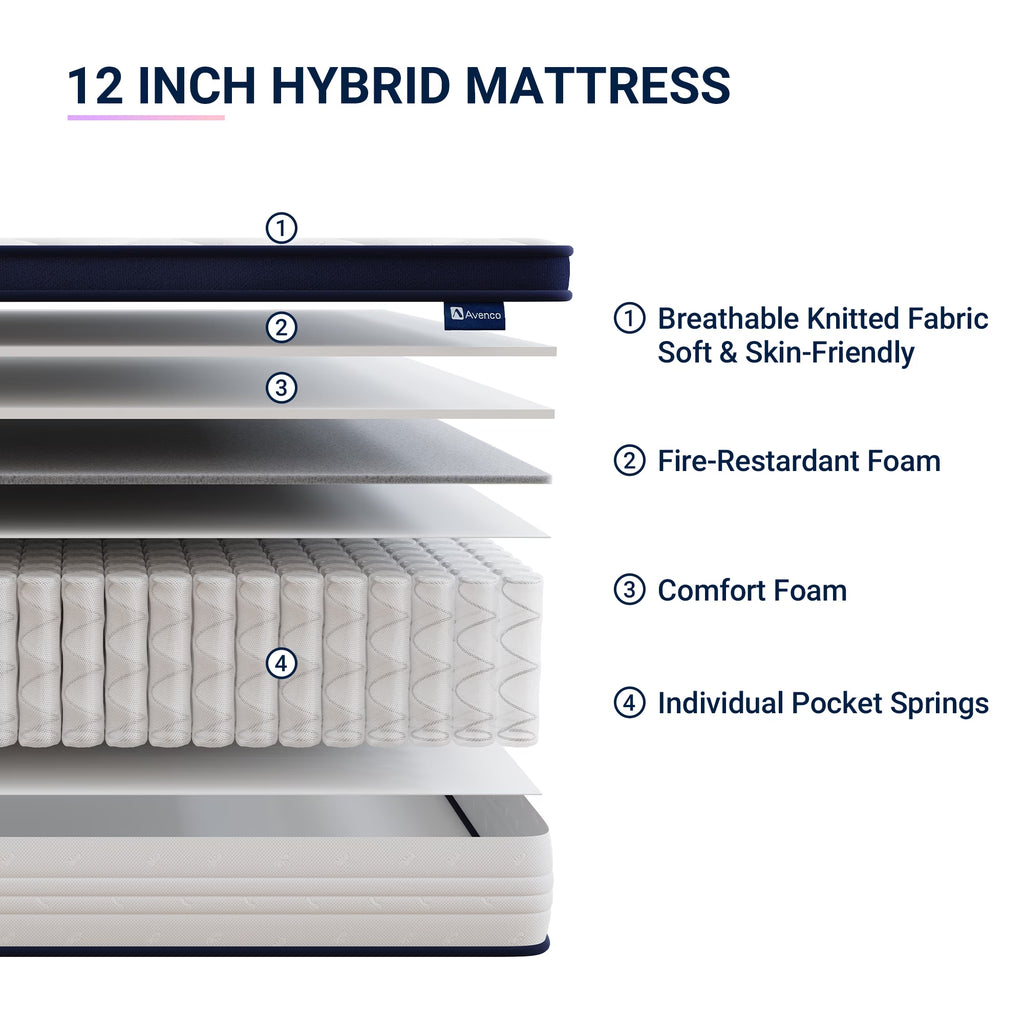 Breezure Pocket Spring Hybrid Queen Size Mattress 12 Inch Motion Isolation Mattresses in a Box,Medium Firm