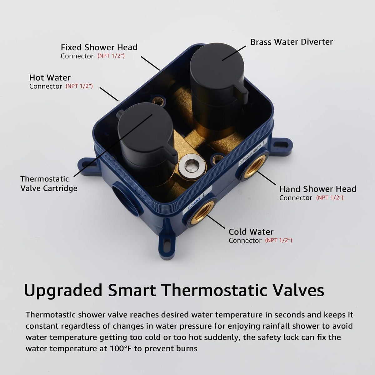TRUSTMI Thermostatic Shower System Set Matte Black, 3-Way Push Button Diverter Brass Wall Mount Ceiling Shower Faucet Complete with16 Inch 2 Modes Wat