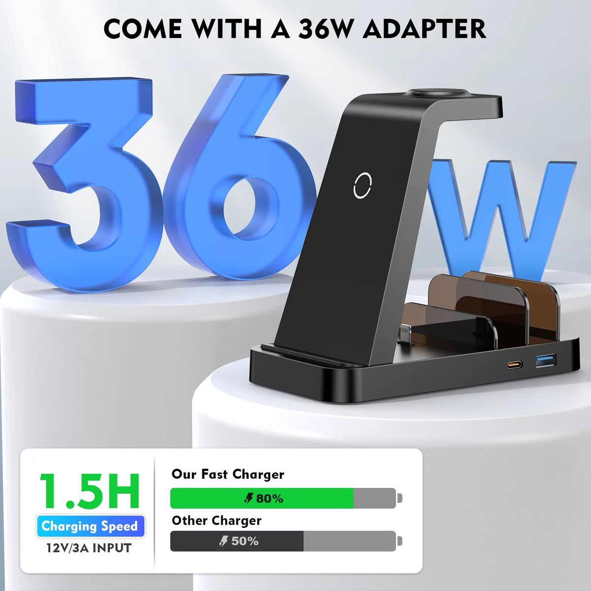36W Wireless Charger:  5 in 1 Fast Charging Station Compatible for Iphone 17 16E 16 15 14 13 12 Pro Max Iwatch Samsung Tablets Ipad