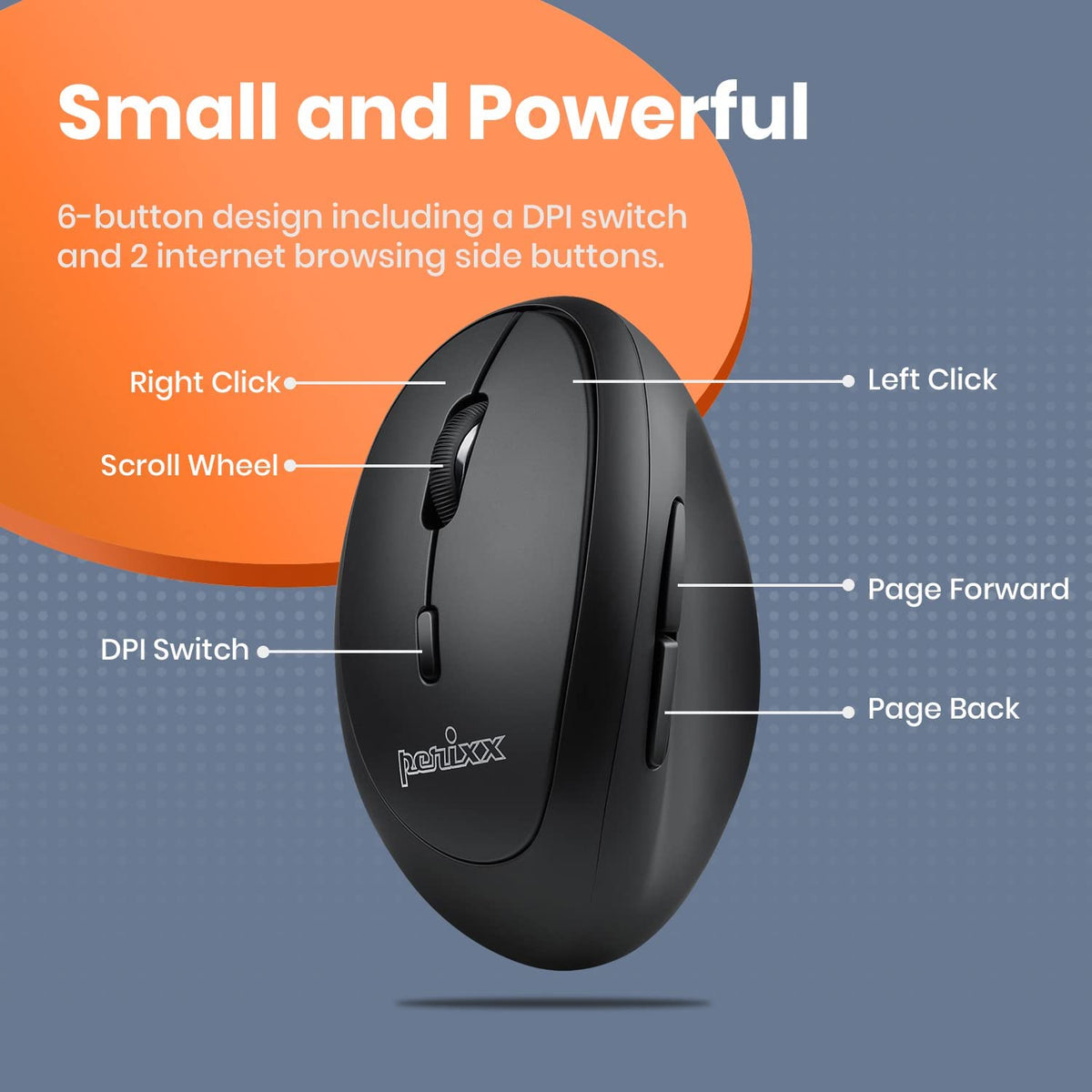 Perimice-719L, Left Handed Wireless Vertical Mouse, Portable Size for Laptops Computer, 3 Level DPI