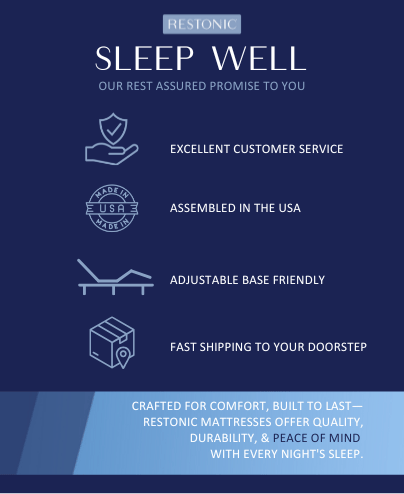 Restonic ComfortCare Hybrid Restful Nights Plush Queen Mattress
