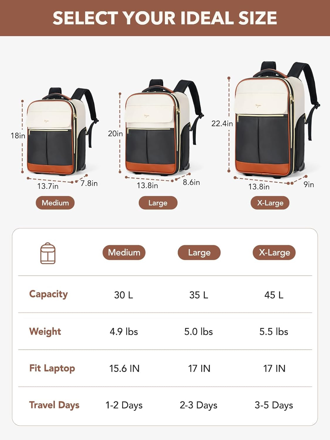 Rolling Backpack for Women, 22 Inch Carry on Luggage Suitcase Flight Approved, X Large Roller Travel Laptop Backpack with Wheels for Overnight Weekender Bussiness Work (Beige,Xl Carry on Size)