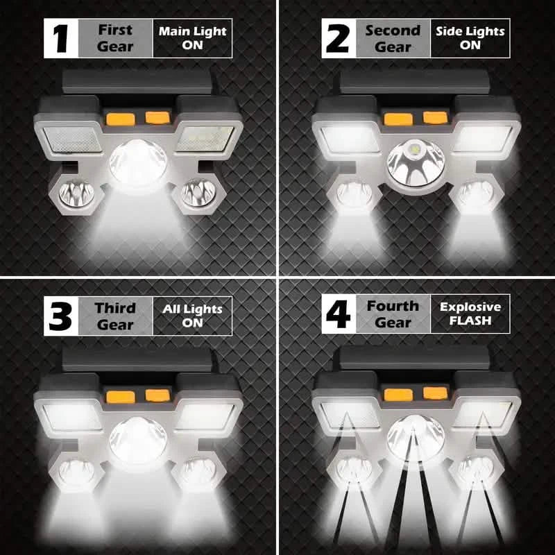 Headlamp With Built In Battery USB Rechargeable