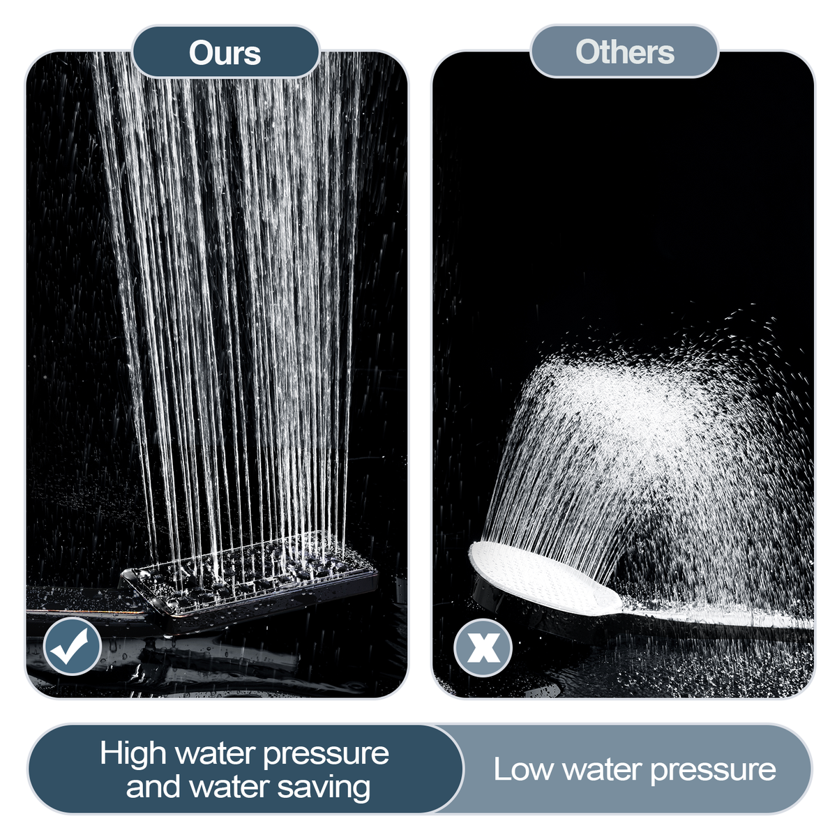 Square 3-Spray Handheld Shower Head Set with Hose and Shower Arm Mount Bracket