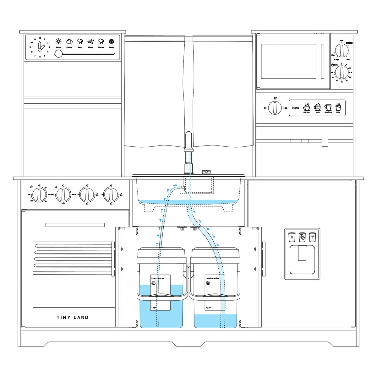 Tiny Land® Play Kitchen with Running Water - Iconic Aqua Kitchen in Cream