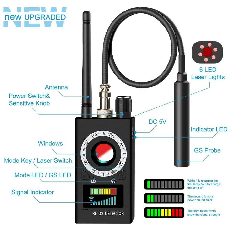Hidden Camera Detector