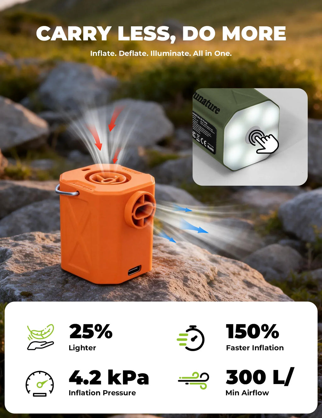 4.2 kPa Mini Air Pump with 800 mAh Battery & LED