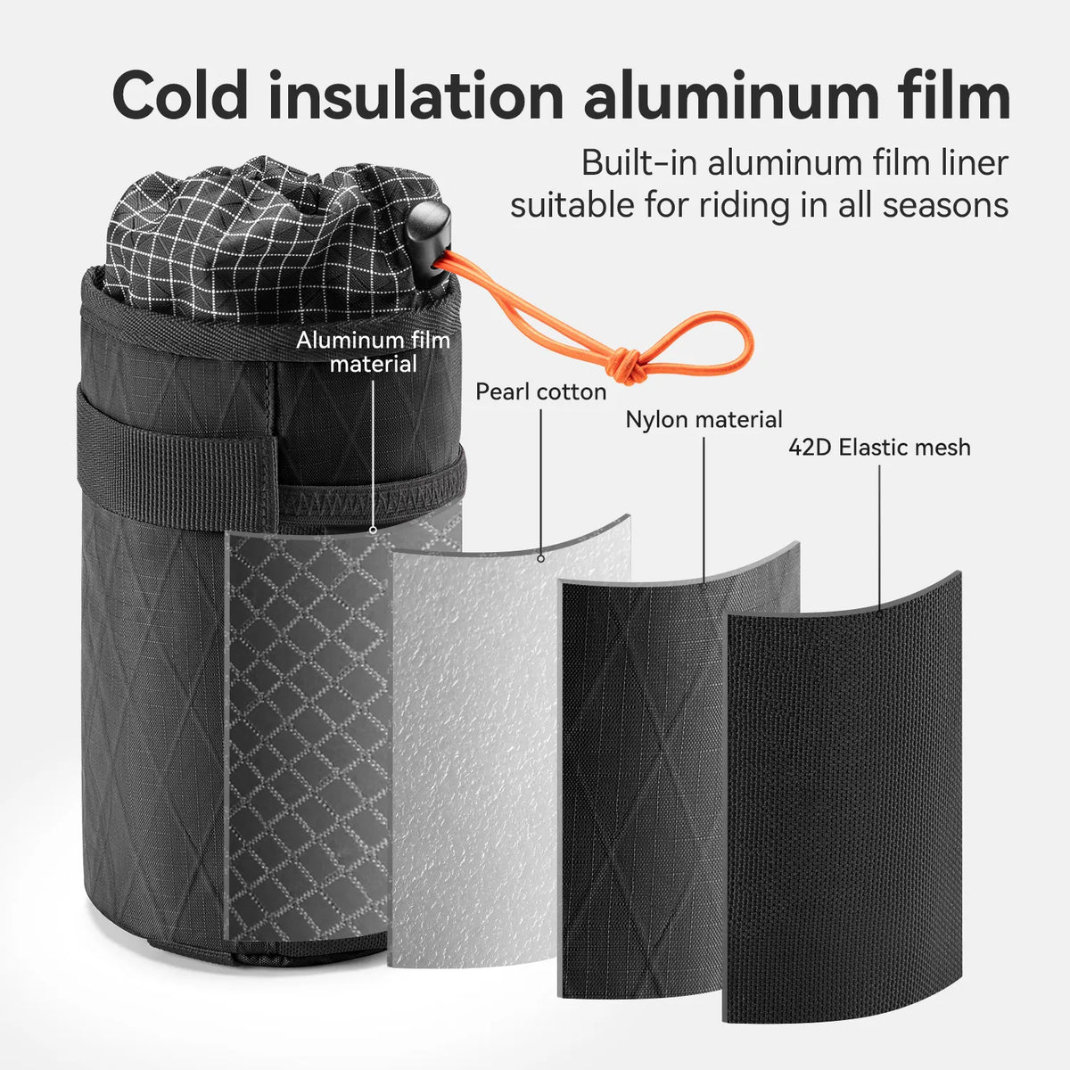 Cold Insulation Water Bottle Holder Bag for Bikepacking 1L