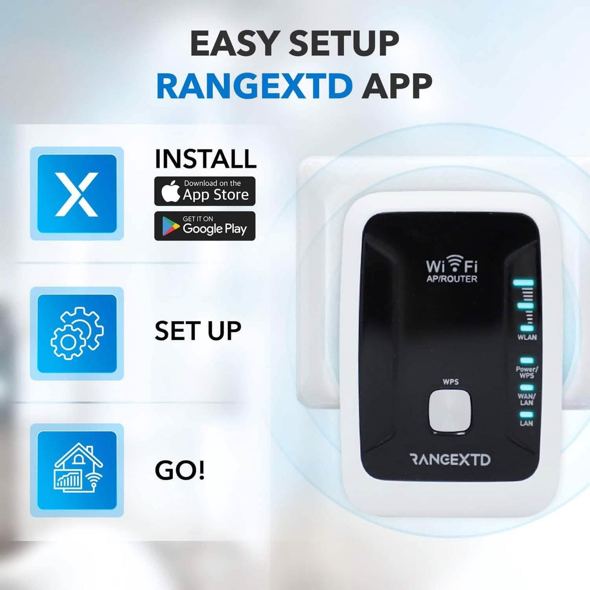 RANGEXTD WiFi Extender with Ethernet Port  (Refurbished)