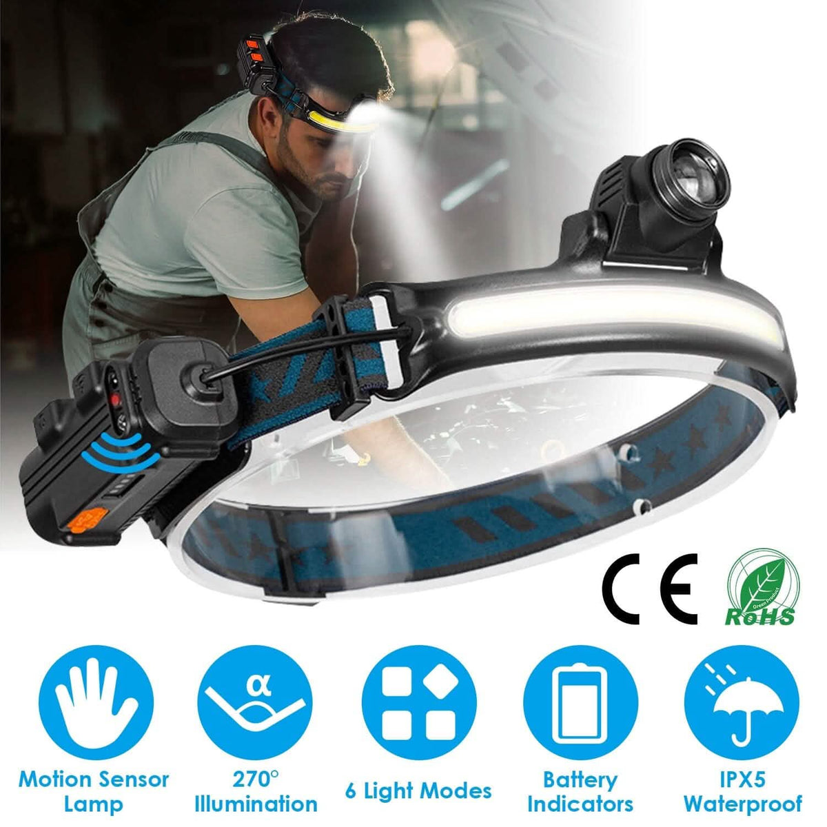 Rechargeable Motion Sensor Head Lamp 6 Light Modes