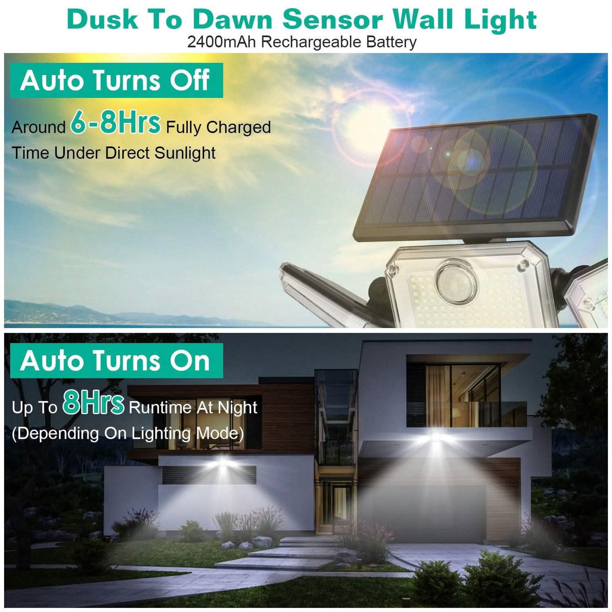 Solar Powered Wall Lights Outdoor Motion Sensor Lamps